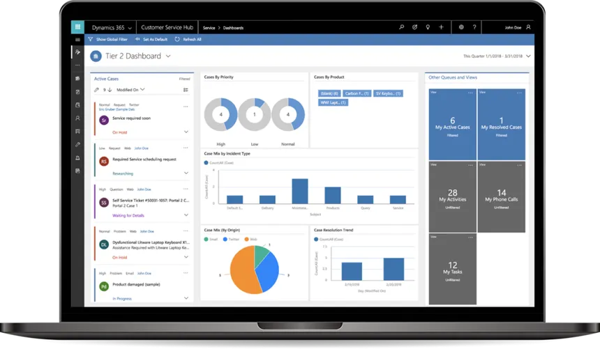 Microsoft Dynamics 365 dashboard displayed on laptop